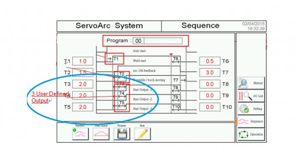ServoArc Welding Automation Package