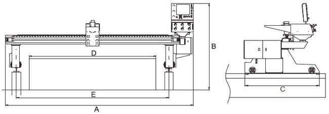 CNC Cutting Machine Magicut Gantry Type